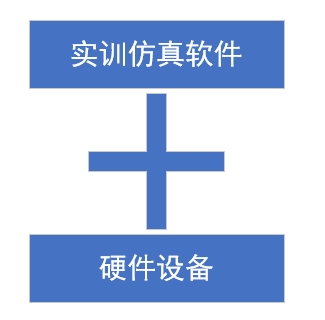 物聯(lián)網(wǎng)仿真實(shí)訓(xùn)套件