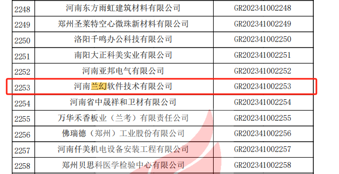 河南蘭幻：被認定河南省2023年度第一批高新技術企業(yè)